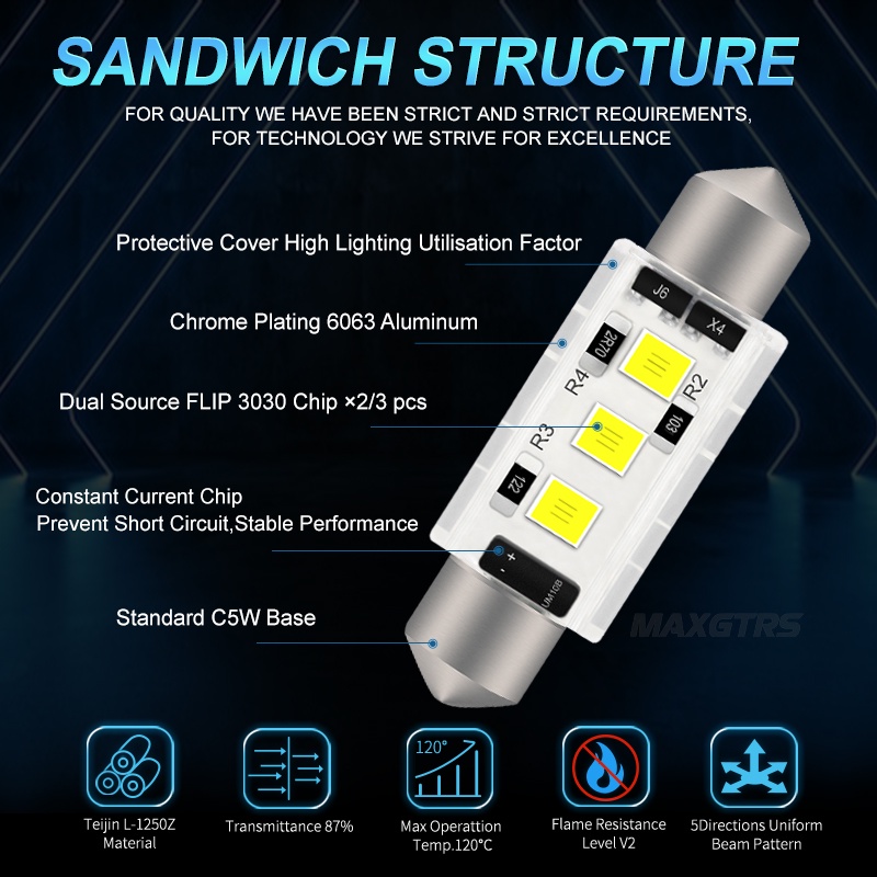 2 Đèn Led MAXGTRS 31 36 39 41mm C5W 3 SMD 3030 tự động không lỗi chất lượng cao cho xe hơi