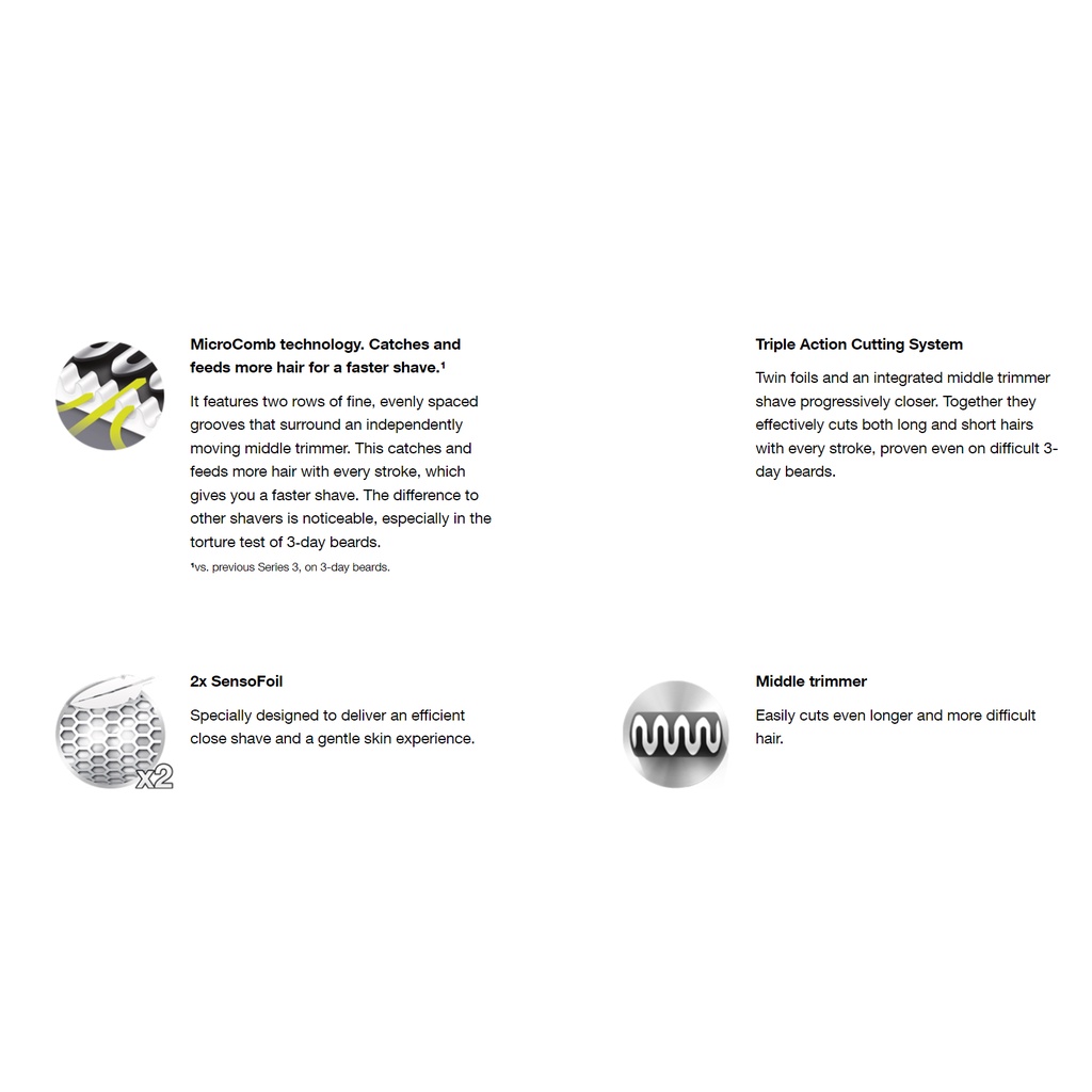 Máy cạo râu Braun Series 3 3040s ProSkin Wet & Dry, Braun 3040s cạo khô và ướt