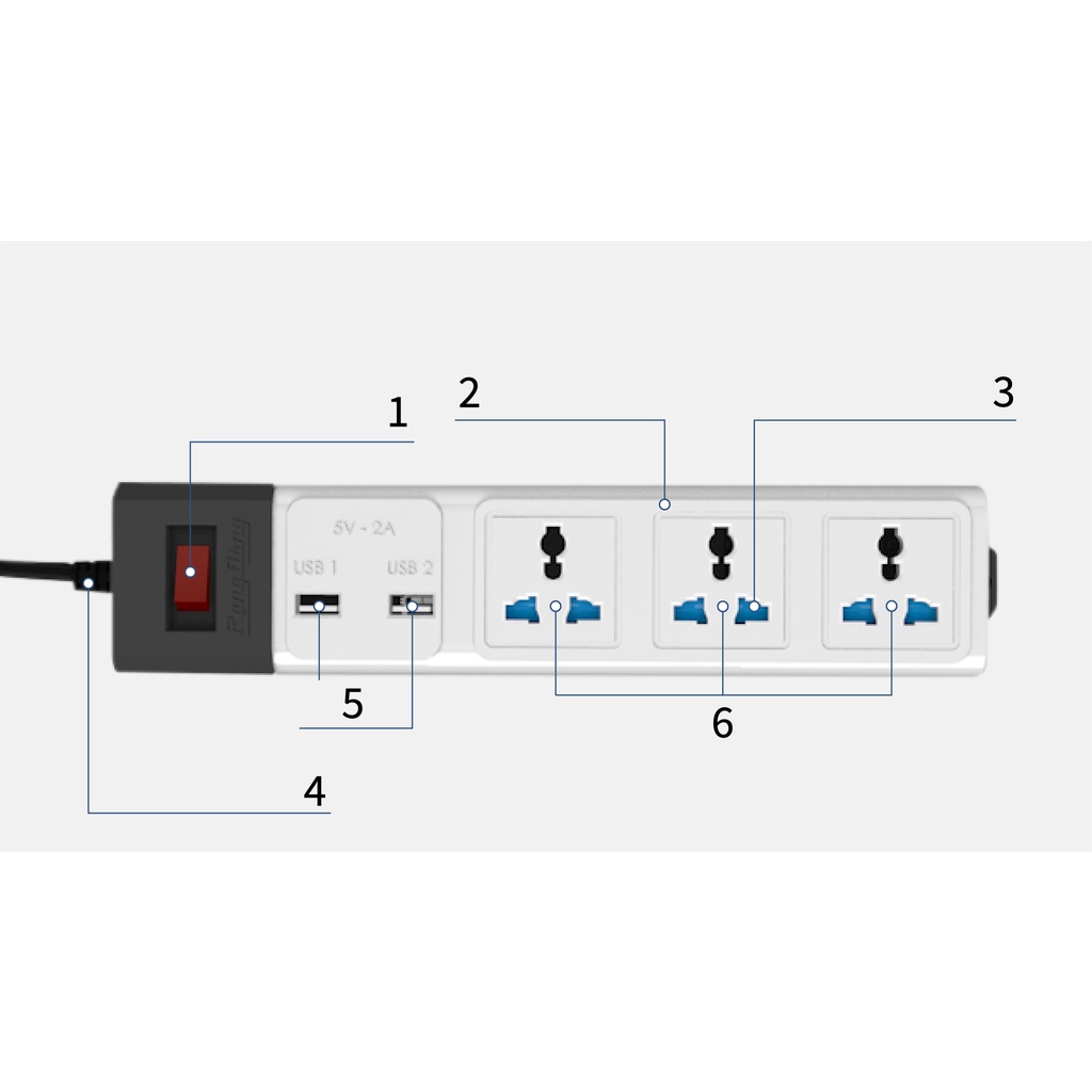 Ổ cắm kéo dài 2500W - 10A ~250V Rạng Đông, 3 ổ, 2 cổng USB 5V, dây 5m OC02.USB 3C/5M/10A