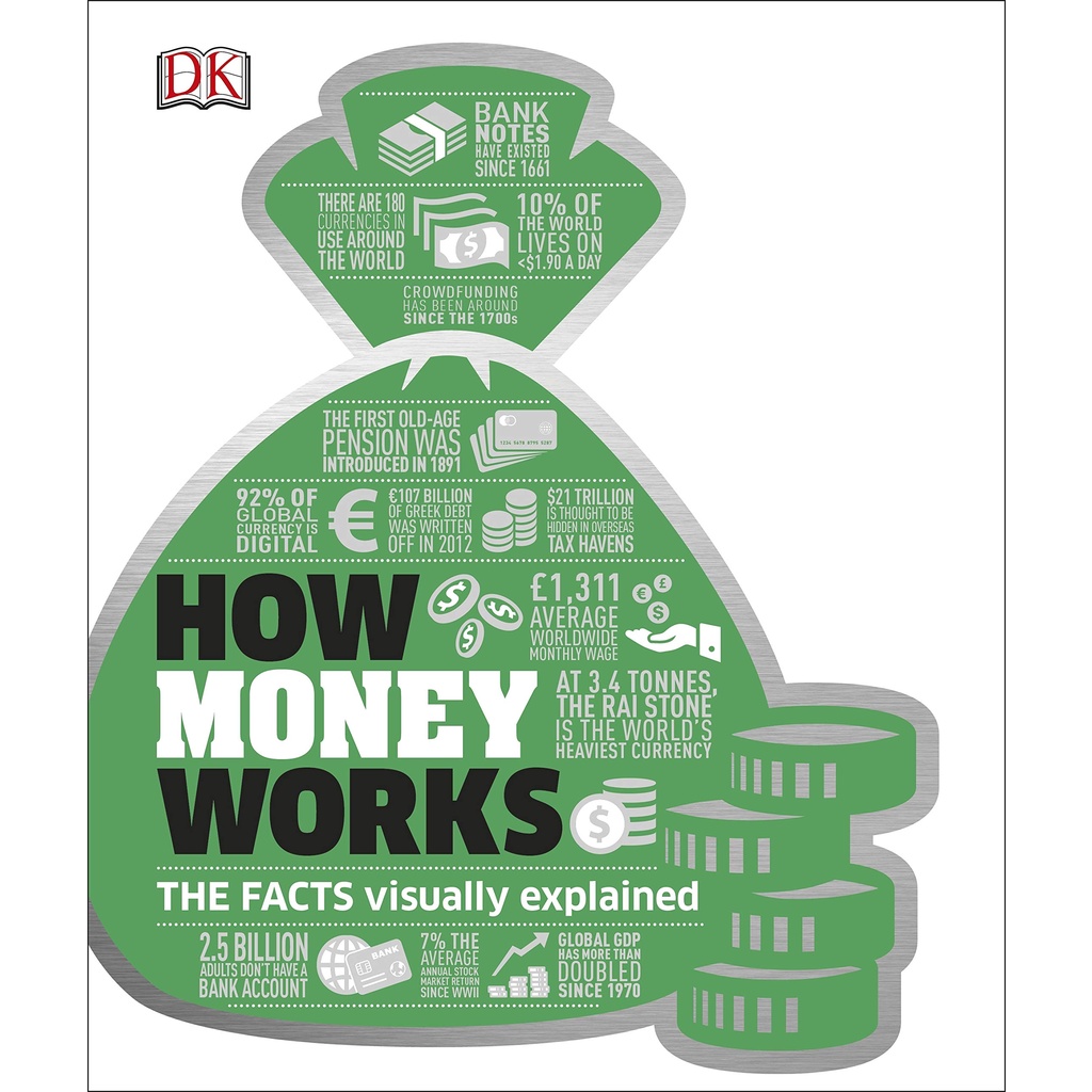 Sách phát triển bản thân tiếng Anh - How Money Works
