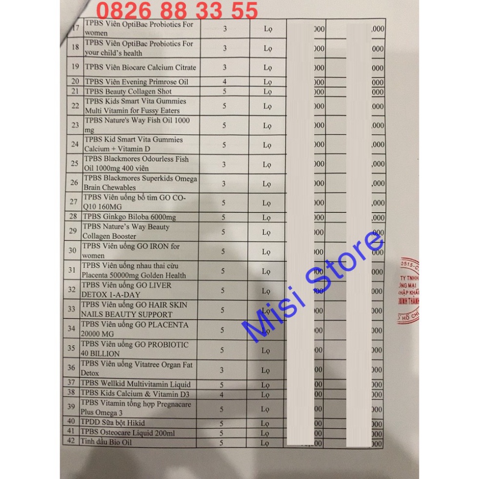 Viên Thải độc gan Liver Detox Swisse Úc, 60v/ 120v/ 200v