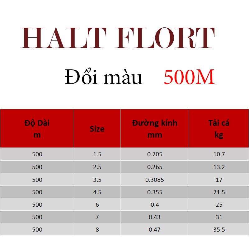 Cước câu cá đổi màu dây câu cá Nylon Halt Flort 500m