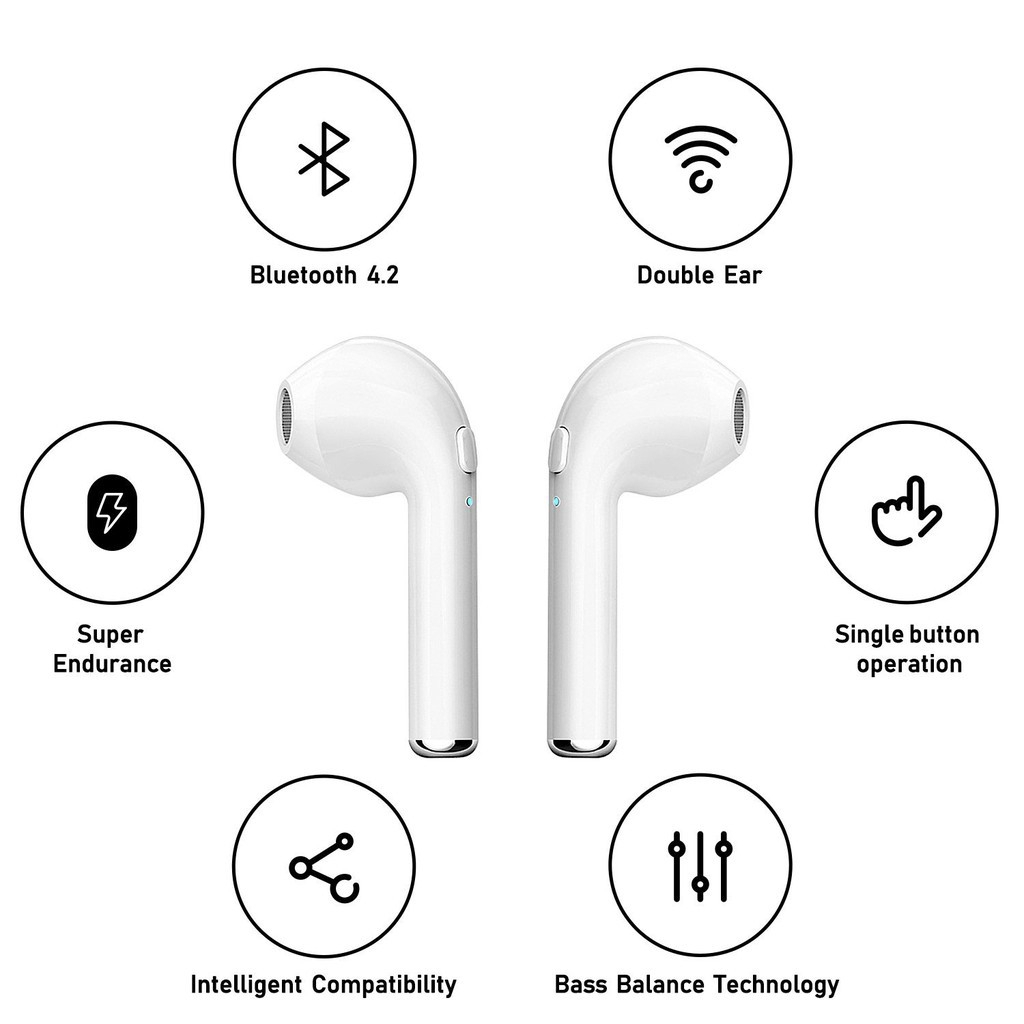 Tai nghe không dây Hot i7S TWS Bluetooth V4.2 âm thanh Stereo | BigBuy360 - bigbuy360.vn