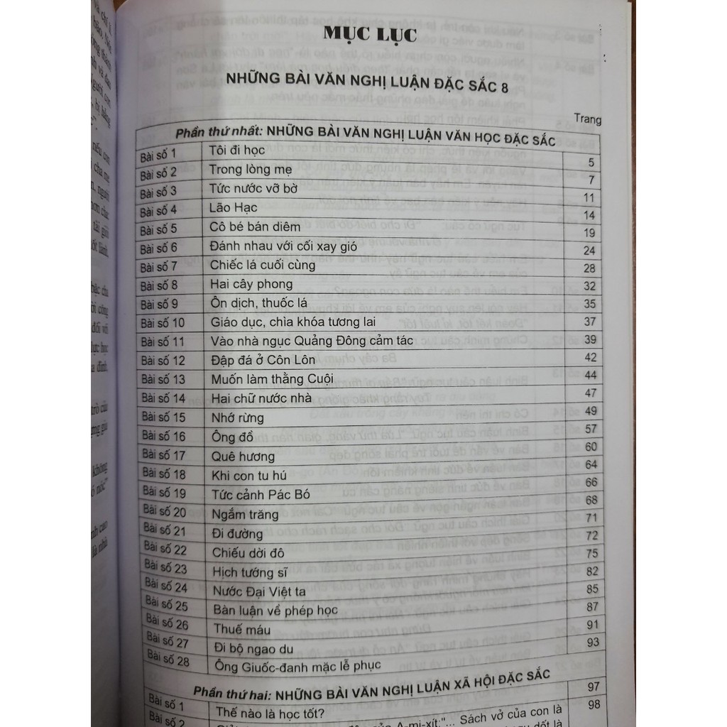 Sách - Những bài văn Nghị luận đặc sắc lớp 8