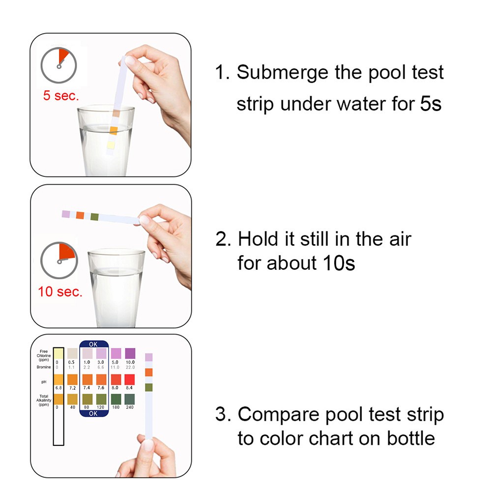 Bộ 50 Que Thử Độ Ph 3 Trong 1