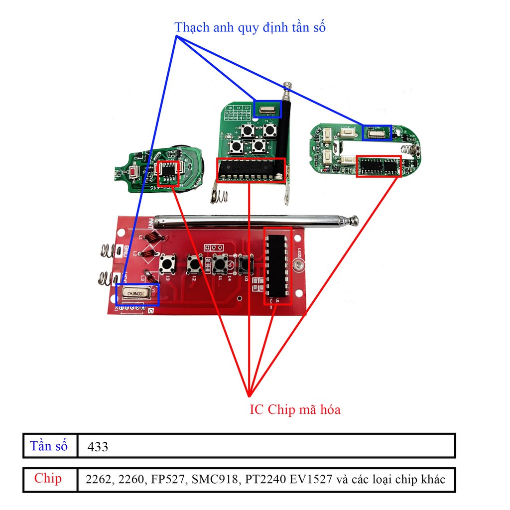 Remote 433Mhz 4 kênh mã hàn - 4 kênh ABCD mã hàn - 4 kênh 3000m - Học lệnh 433Mhz - Điều khiển từ xa