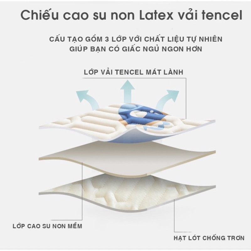 ⚡️SIÊU HOT⚡️ Chiếu điều hòa cao su non 2D, Chiếu tencel latex thái lan nhập khẩu cao cấp