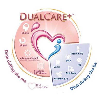 Sữa Frisomum Gold DualCare+ 💕 Dinh dưỡng tốt cho mẹ bầu 💕