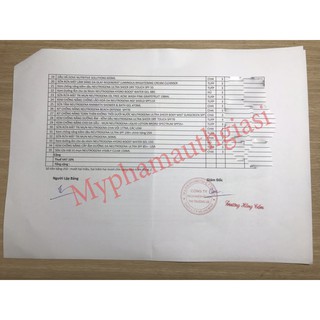 Cặp kem đánh răng sensodyne mỹ (113g x2)