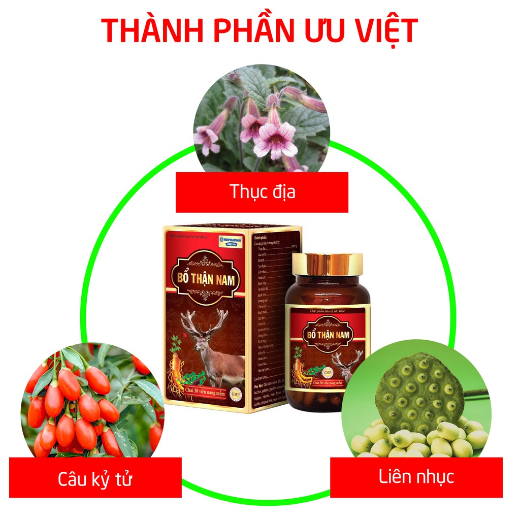 Viên uống tăng cường sinh lý nam, bổ thận tráng dương Bổ Thận Nam - Hộp Nâu 30 viên | BigBuy360 - bigbuy360.vn