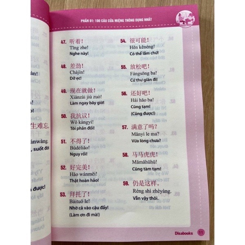 Sách-1500 câu chém gió tiếng trung thông dụng nhất kèm file nghe