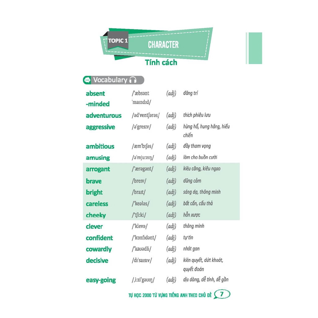 Sách - Tự Học 2000 Từ Vựng Tiếng Anh Theo Chủ Đề
