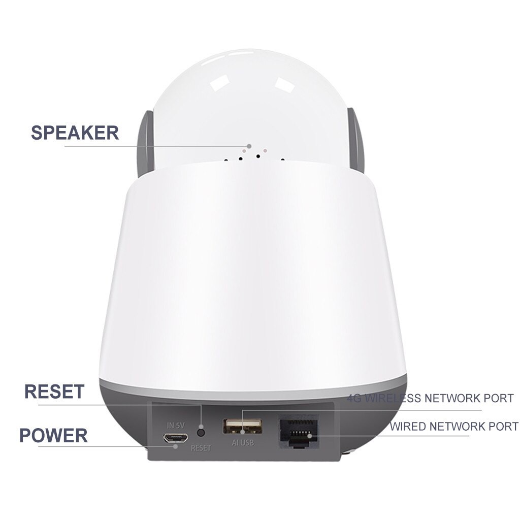 Camera IP wifi kết nối không dây trong nhà Xoay 360 độ SONY-C19Y200 Full HD 1080P
