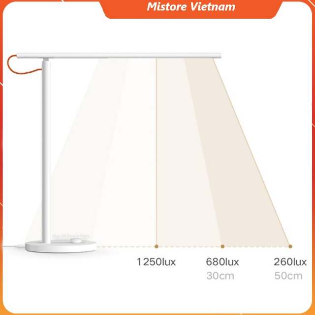 Đèn bàn thông minh Xiaomi Mijia 1S - Xiaomi Desk Lamp LED - Chống cận thị, bảo vệ mắt