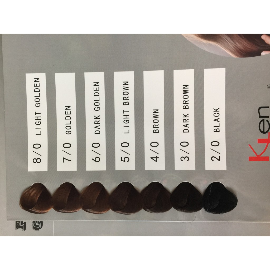 THUỐC NHUỘM KENLOX