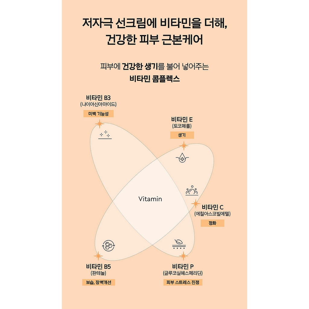 Kem chống nắng Mamonde Vitamin Sun Cream SPF 50+ PA++++ - UV Protection, Vitamin Sun Screen, Panthenol 10% 100-Hour Lasting Hydration