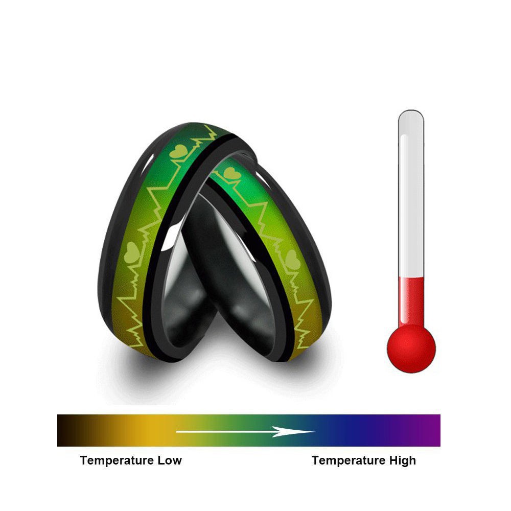 Nhẫn thép titanium đính đá thay đổi màu theo nhiệt độ & cảm xúc-(k19)