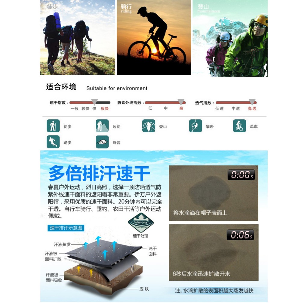 Nón Tai Bèo Che Phủ Toàn Diện 360 Độ Dành Cho Nam Nữ