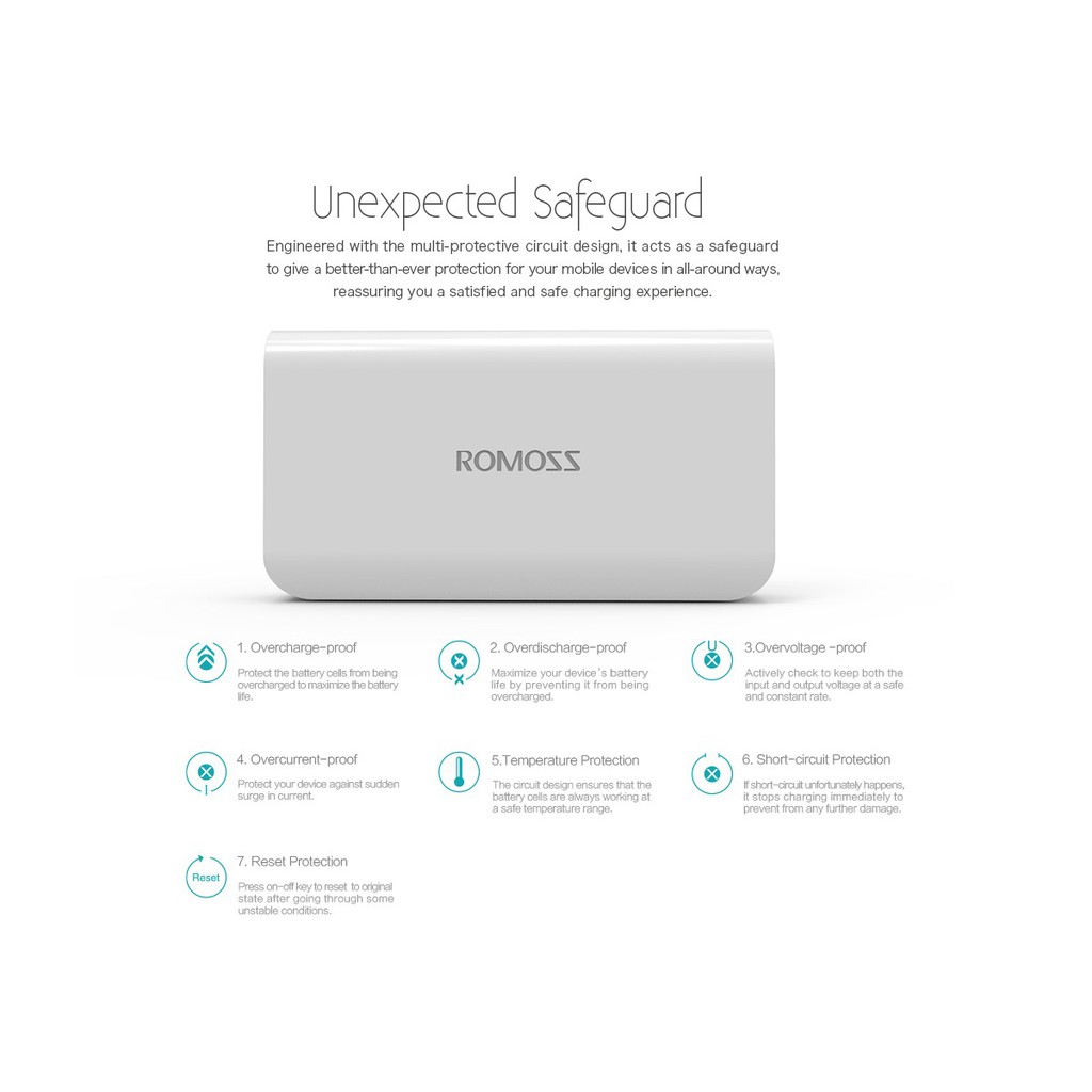 Sạc Dự Phòng Romoss Sense 4 10000mah Chính Hãng Check Code - BH 1 năm 2020