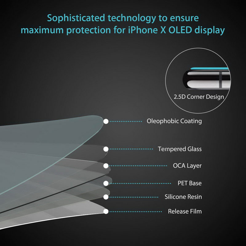 Kính Cường Lực 9H Cho Nokia G21 G11 C1 C2 C3 7.2 6.2 2.3 2.2 X71 4.2 3.2 1 3.1 6.1 5.1 3.1 2.1 7 8 Plus 8.1 X7 X5 X6