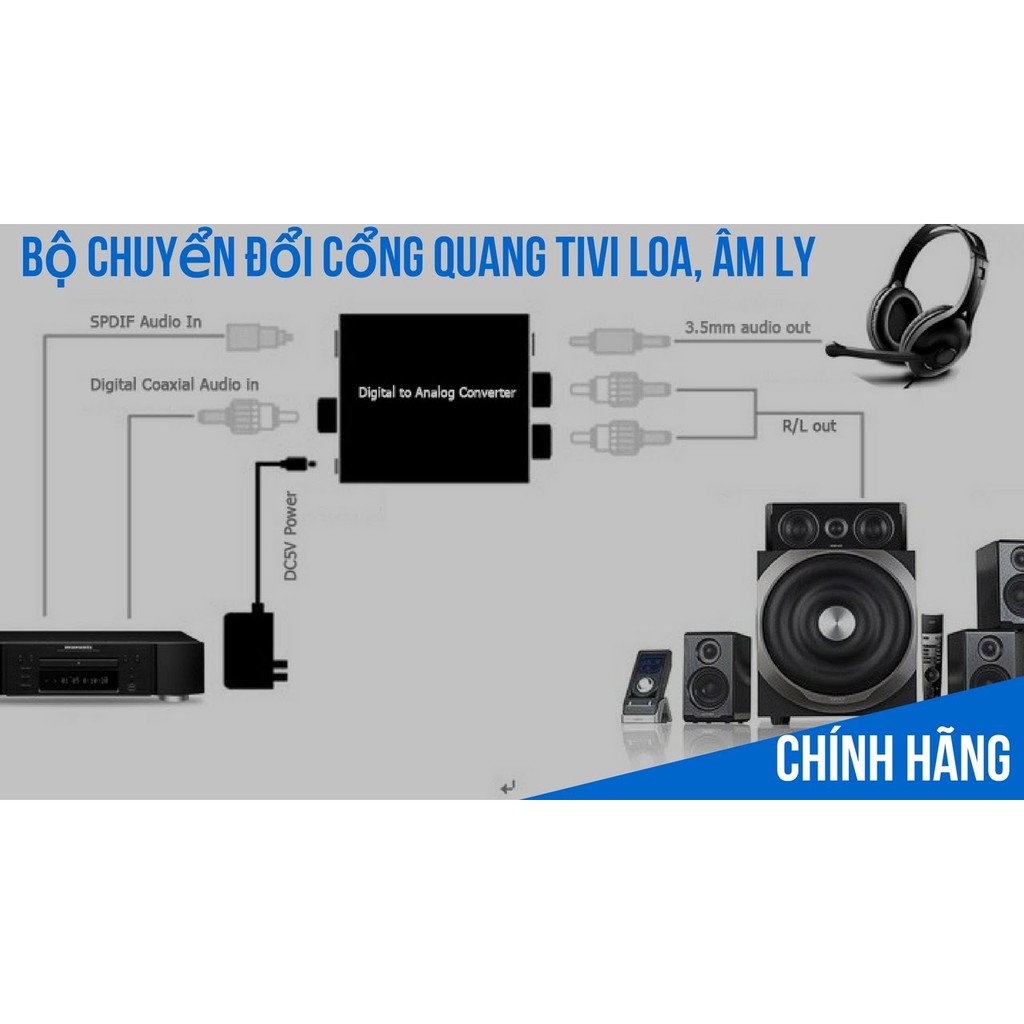 Bộ Chuyển Cáp Quang ra AV AUDIO (Digital to Analog) kèm Nguồn Cấp Adapter