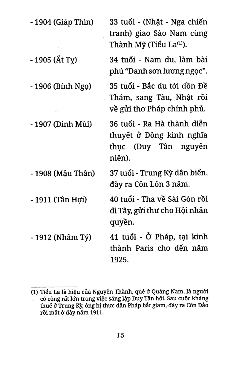 Sách Phan Tây Hồ Tiên Sinh Lịch Sử