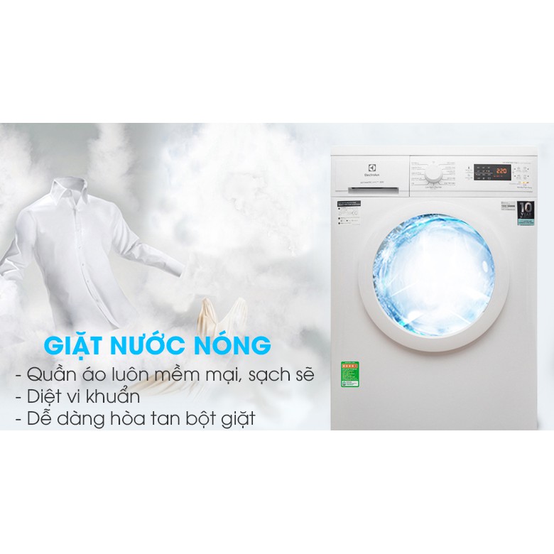 Dòng máy giặt chăm sóc tối ưu UltimateCare loại 7.5kg EWFTB7525EQWA