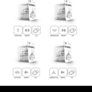 1 Núm ty bình sữa como chính hãng đủ size (1,2,3 tia và tia Y cắt)
