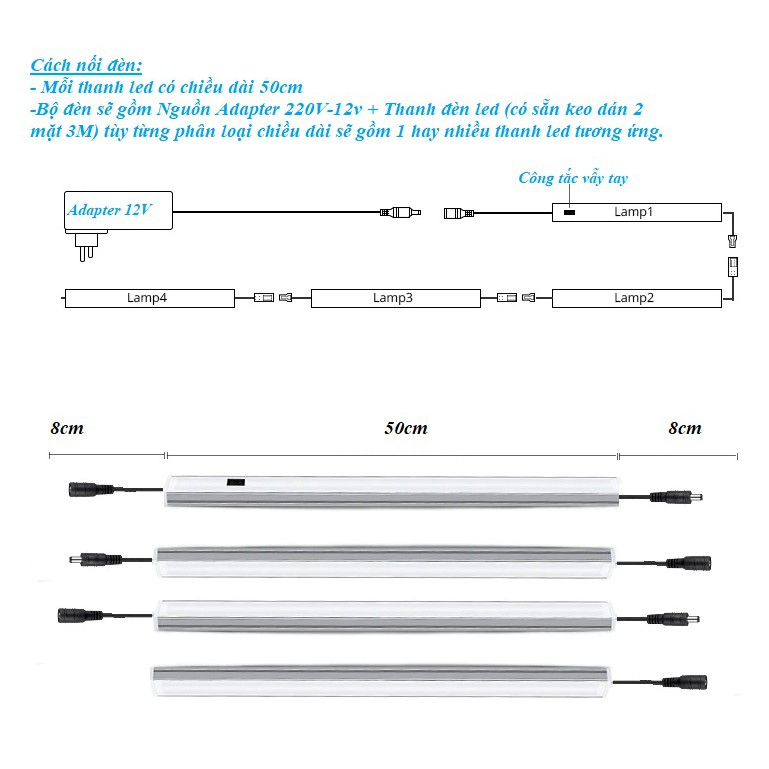Đèn Led Vẫy Tay Gắn Tủ Bếp Tủ Trưng Bày