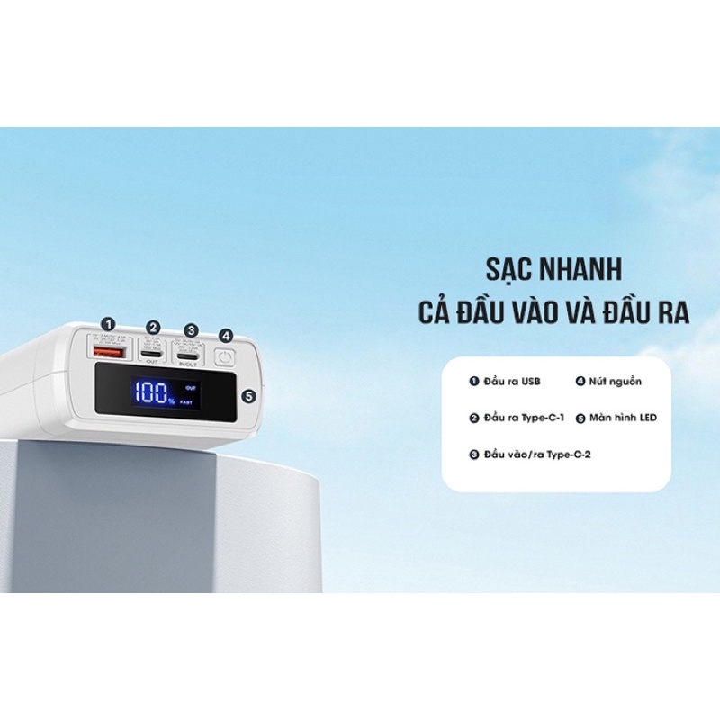 Pin sạc dự phòng 40000mah 65W Remax RPP-310 sạc cả máy tính