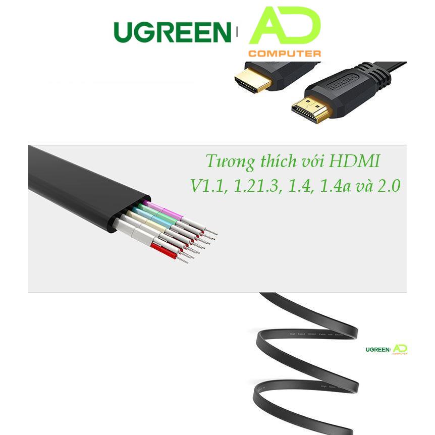 Cáp HDMI 2.0 hỗ trợ 4k×2k, 3D Full HD1080 dạng dây dẹt màu đen dài từ 1.5-5m UGREEN ED015 - Hàng phân phối chính hãng
