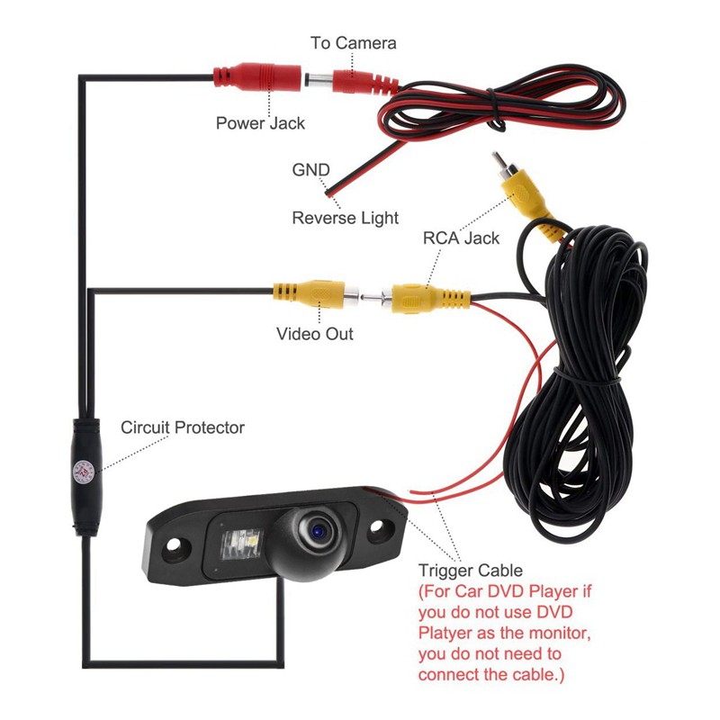 Camera Lùi Xe Cao Cấp Cho Vio S80L / S40L / S80 / S40 / S60 / V60 / Xc90 / Xc60 / C70 / S60L (2 X) | BigBuy360 - bigbuy360.vn