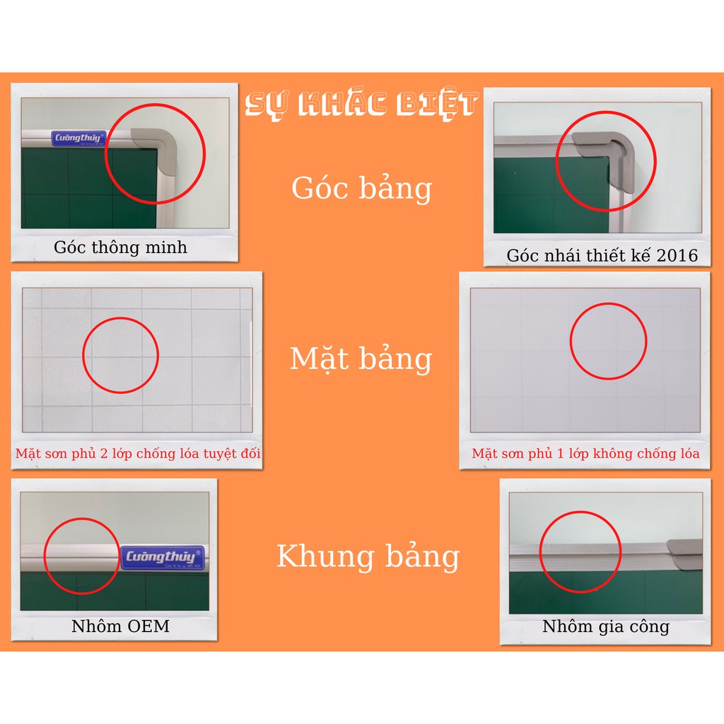 Bảng Flipchart chân đen ,KT 60x100cm dòng Standard-Bảng Cường Thúy(Tặng kèm nam châm,bút và bông lau)