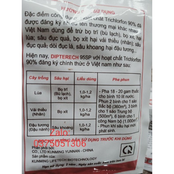 BỌ TRĨ, BẠCH RÙ, CHÍCH HÚT,BỌ XÍT HẠI HOA VÀ LÚA RAU MÀU