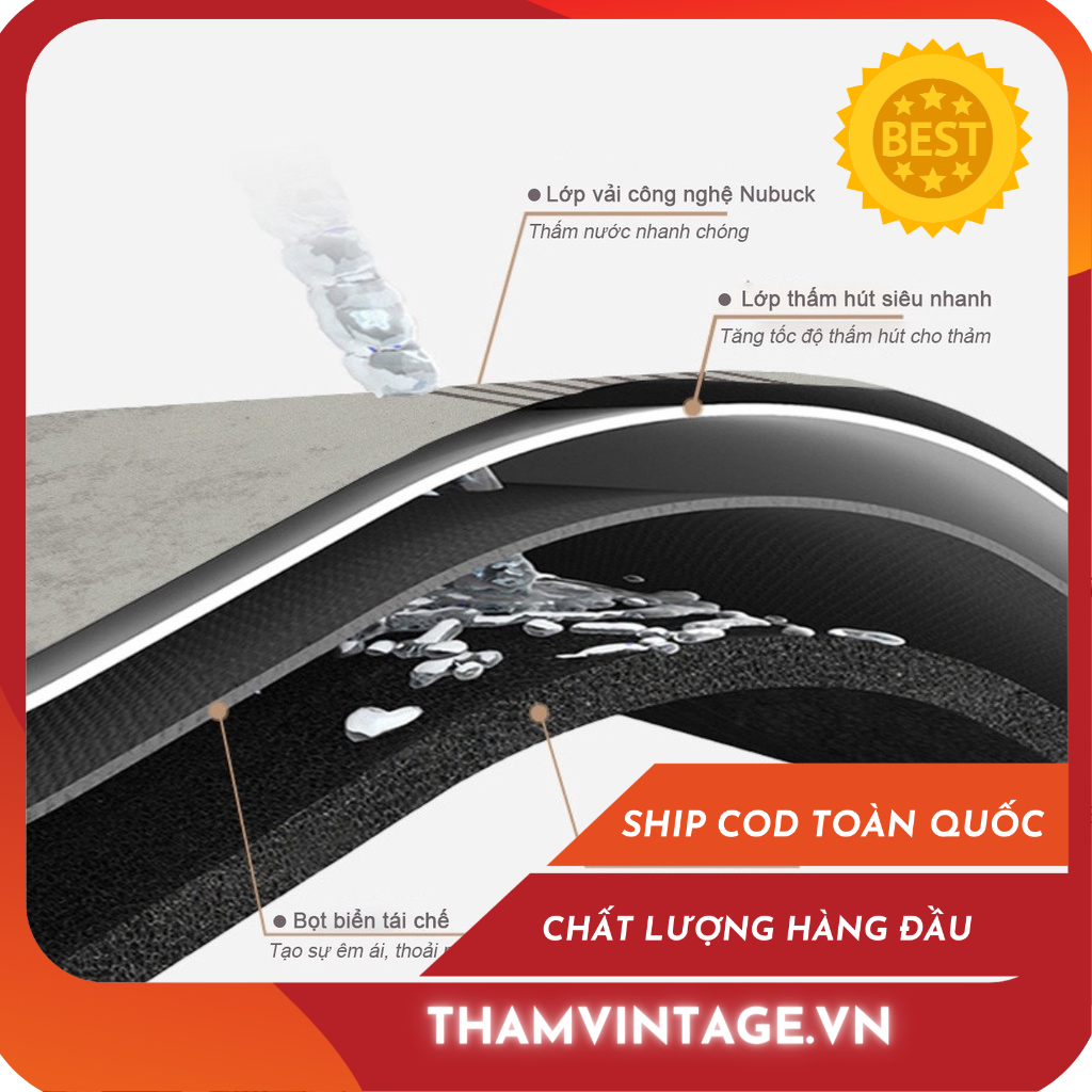 Thảm bếp 4 lớp siêu thấm - Thảm Vintage