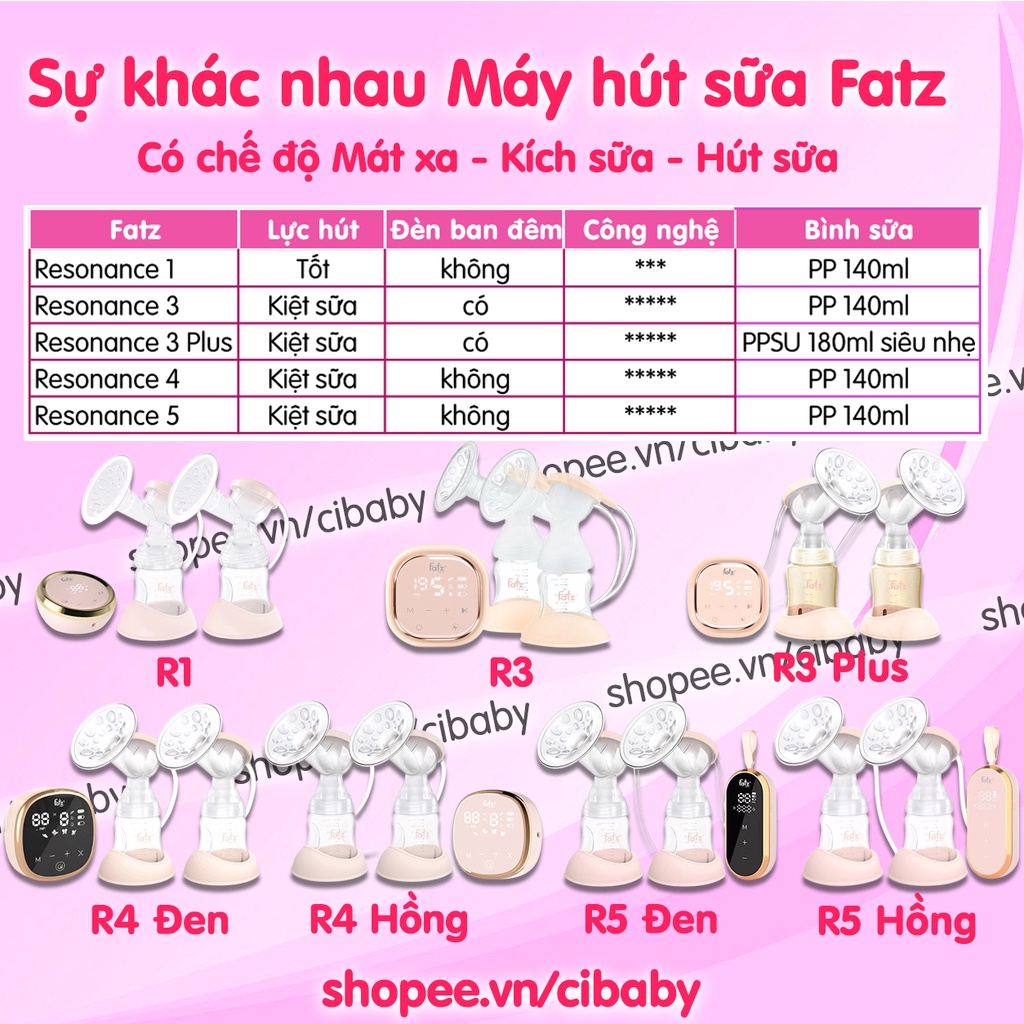 Máy hút sữa điện đôi Fatz Baby Resonance có chế độ mát xa và kích sữa / 9 cấp độ lực hút