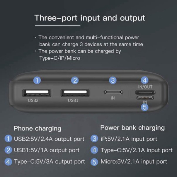 [CHÍNH HÃNG] Pin Sạc Dự Phòng Baseus X30 - Q PD Fast Charge 30000 Mah Cho Smartphone/ Tablet/ Macbook