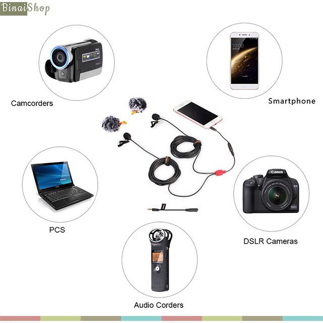 [Mã ELHACE giảm 4% đơn 300K] Micro gài áo Comica CVM-D02 Dualmic cho Camera, Smartphone