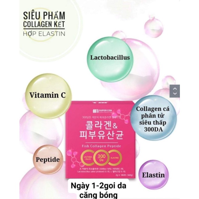 Bột uống Fish Collagen Peptide Elastin siêu vi nano Super Cen 180 gói