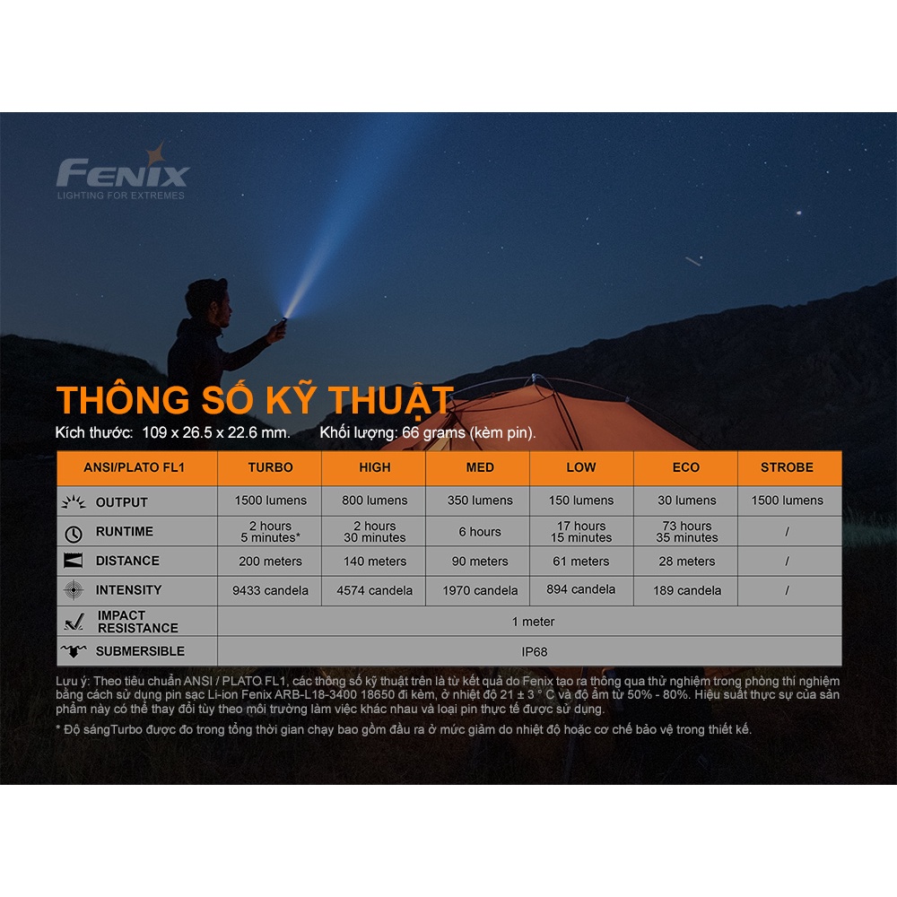 Đèn pin FENIX E28R độ sáng 1500 lumen chiếu xa 200m sạc USB C pin sạc 18650 3400mAh kèm theo
