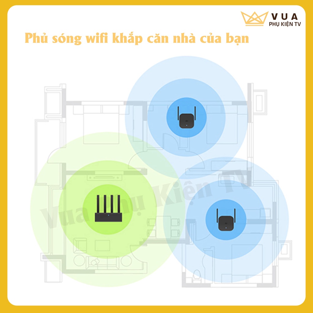Kích sóng Wifi Xiaomi Repeater PRO 300 Mbps - Sóng mạnh - Chính Hãng - Vua Phụ Kiện TV