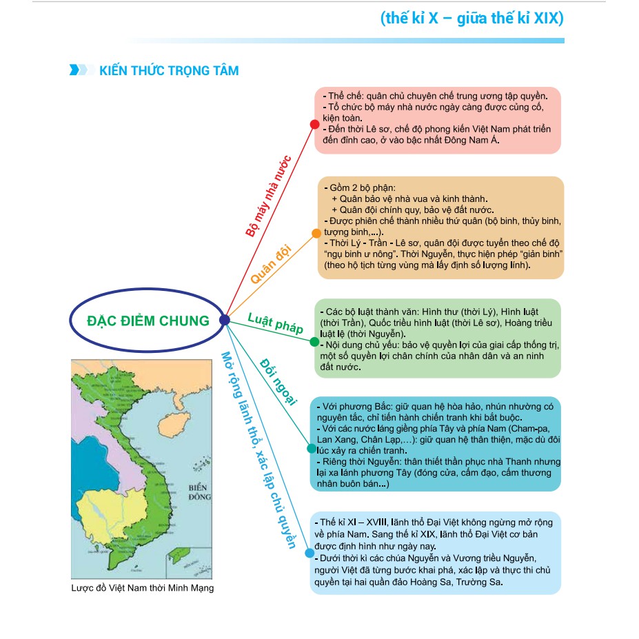 [Mã LIFEXANH24 giảm 10% đơn 99K] Sách - Infographic Chinh phục kỳ thi THPT Quốc gia môn Lịch Sử | BigBuy360 - bigbuy360.vn
