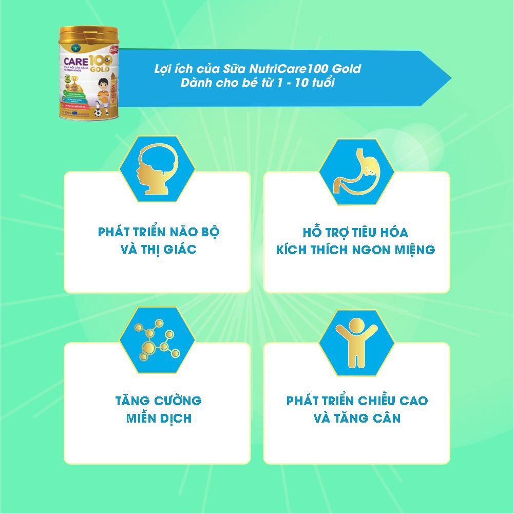 Sữa bột Nutricare Care 100 Gold Tăng Cường Miễn Dịch, Phát Triển Chiều Cao và Cân Nặng Cho Trẻ - 900gr