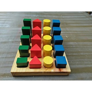 Bộ so sánh và màu sắc