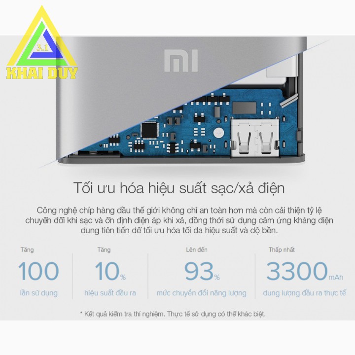 Pin Dự Phòng Xiaomi NDY02 5000mah Chính Hãng