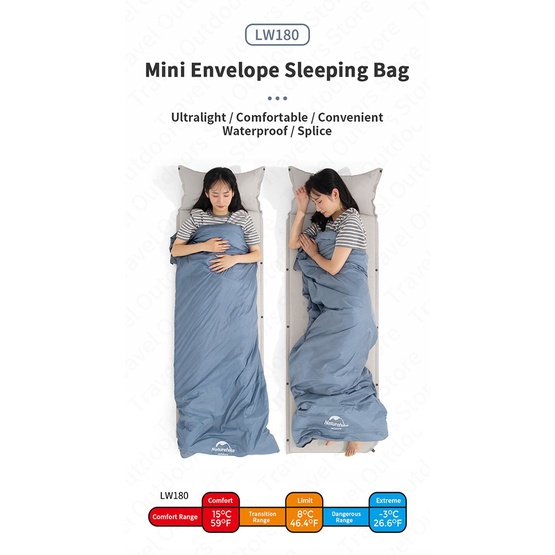 Túi Ngủ NatureHike LW 180 Model: NH21MSD09