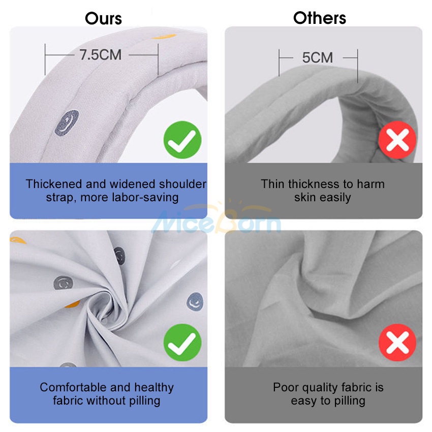 Đai Địu Em Bé Trước Và Sau Lưng Thiết Kế Nhẹ Nhàng Thoáng Khí Kèm Ghế Ngồi Có Thể Tháo Rời