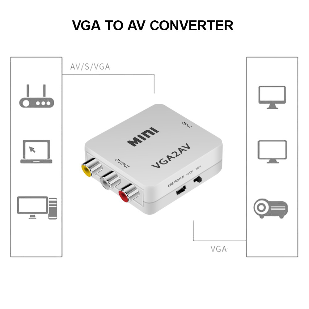 Bộ Chuyển Đổi Âm Thanh Rca Sang Av Giắc Cắm 3.5mm Dành Cho Máy Tính/ Vga / Tv