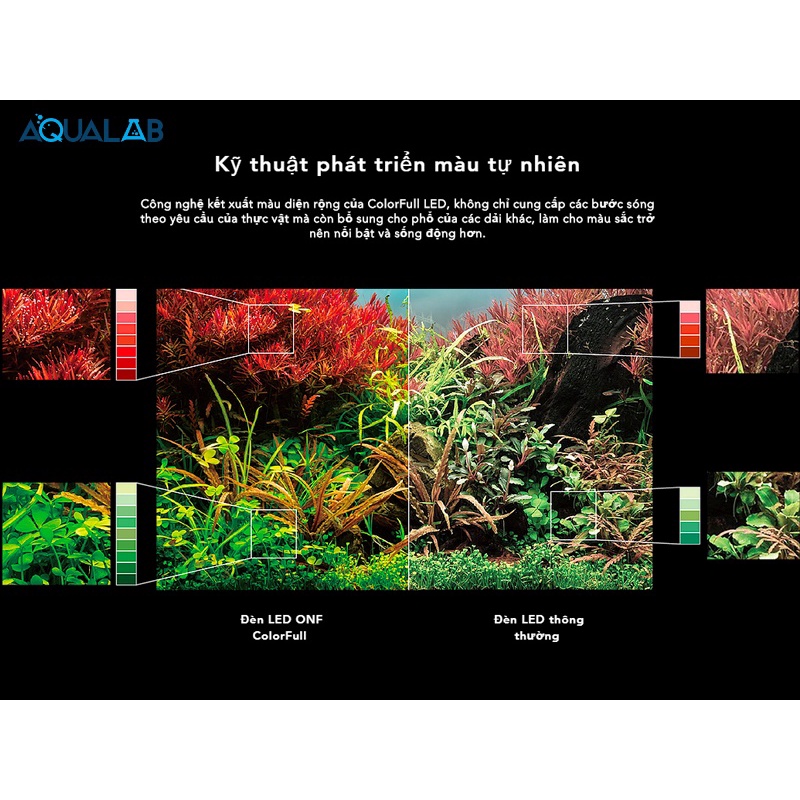 Đèn thủy sinh cao cấp ONF Flat One 60cm - ONF Flat One Aquarium Light 60cm - Blue White