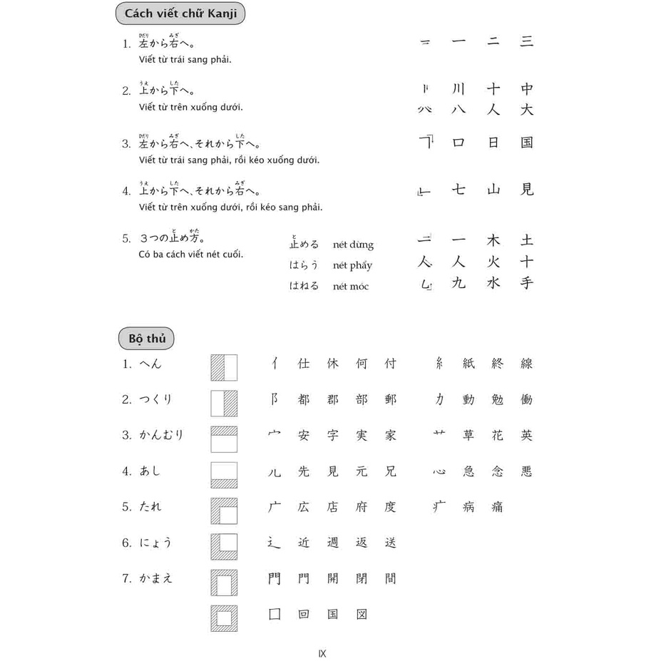 Sách tiếng Nhật - 15 PHÚT LUYỆN TẬP KANJI MỖI NGÀY VOL 1